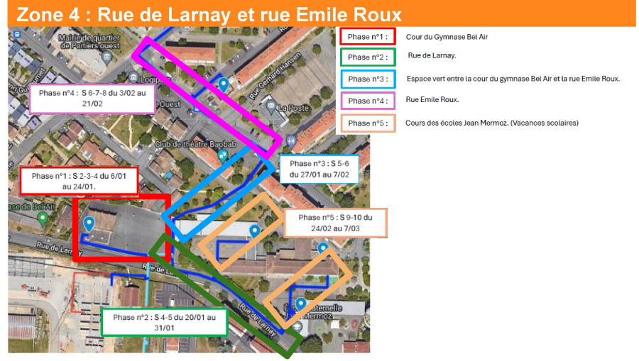 Zone 4 travaux
