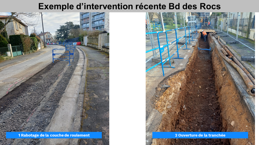 Rabotage et ouverture de la tranchée