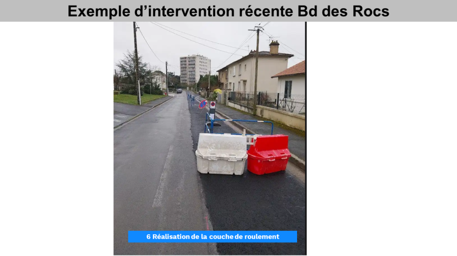 Couche de roulement
