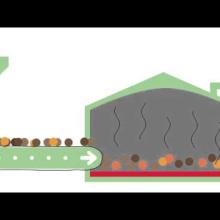 Vignette - Le biogaz